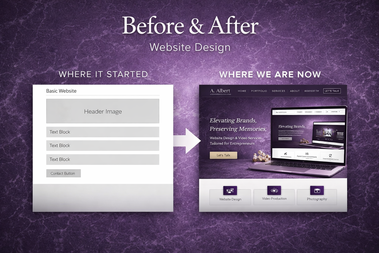 Before & After Website Design